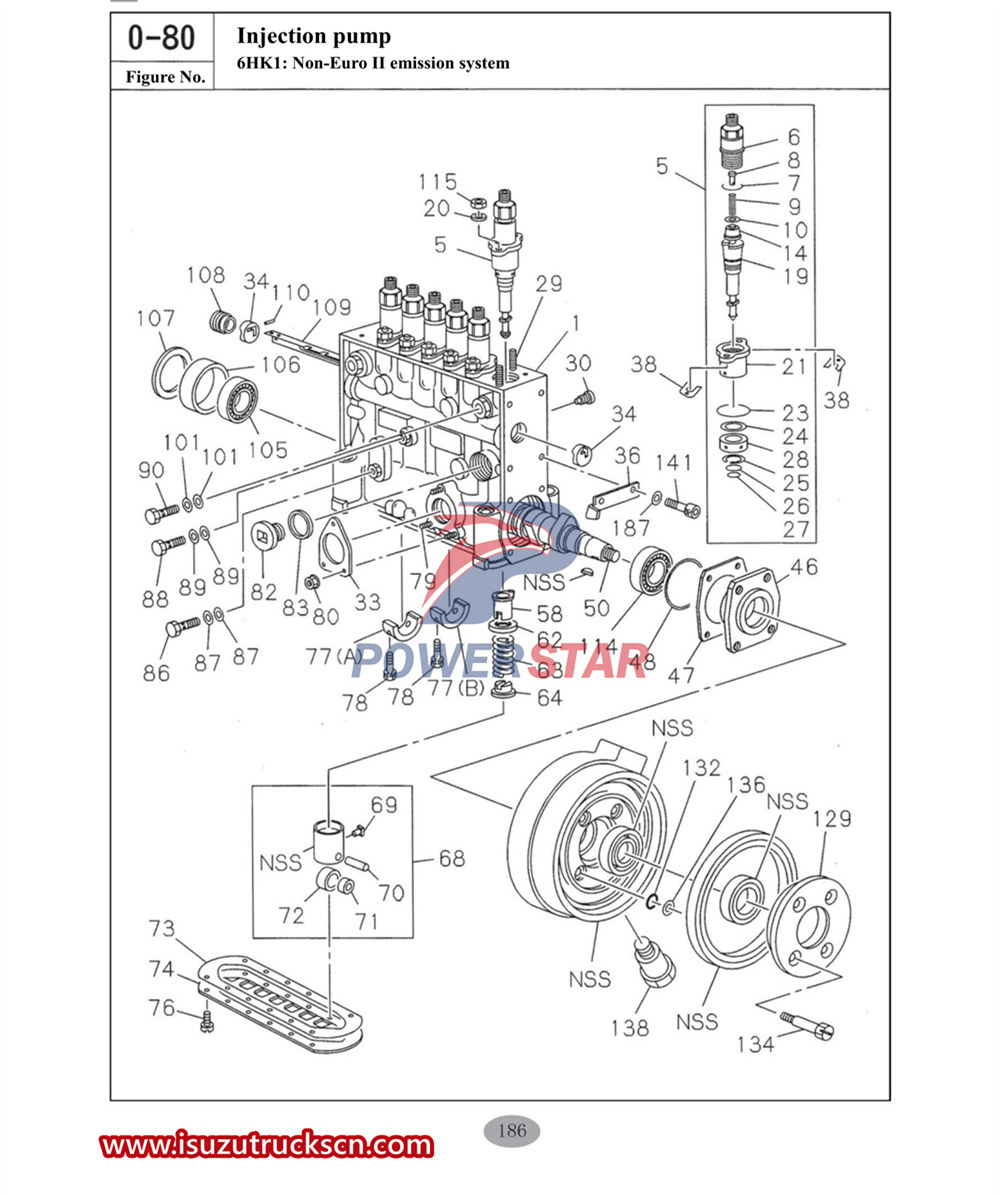 Isuzu F-series commercial parts catalog1