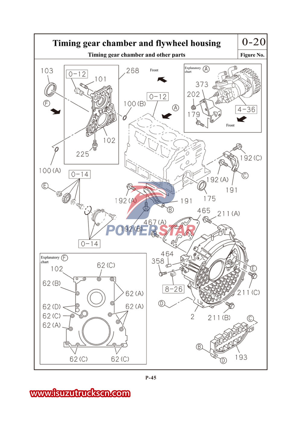 Isuzu 700P series commercial parts catalog