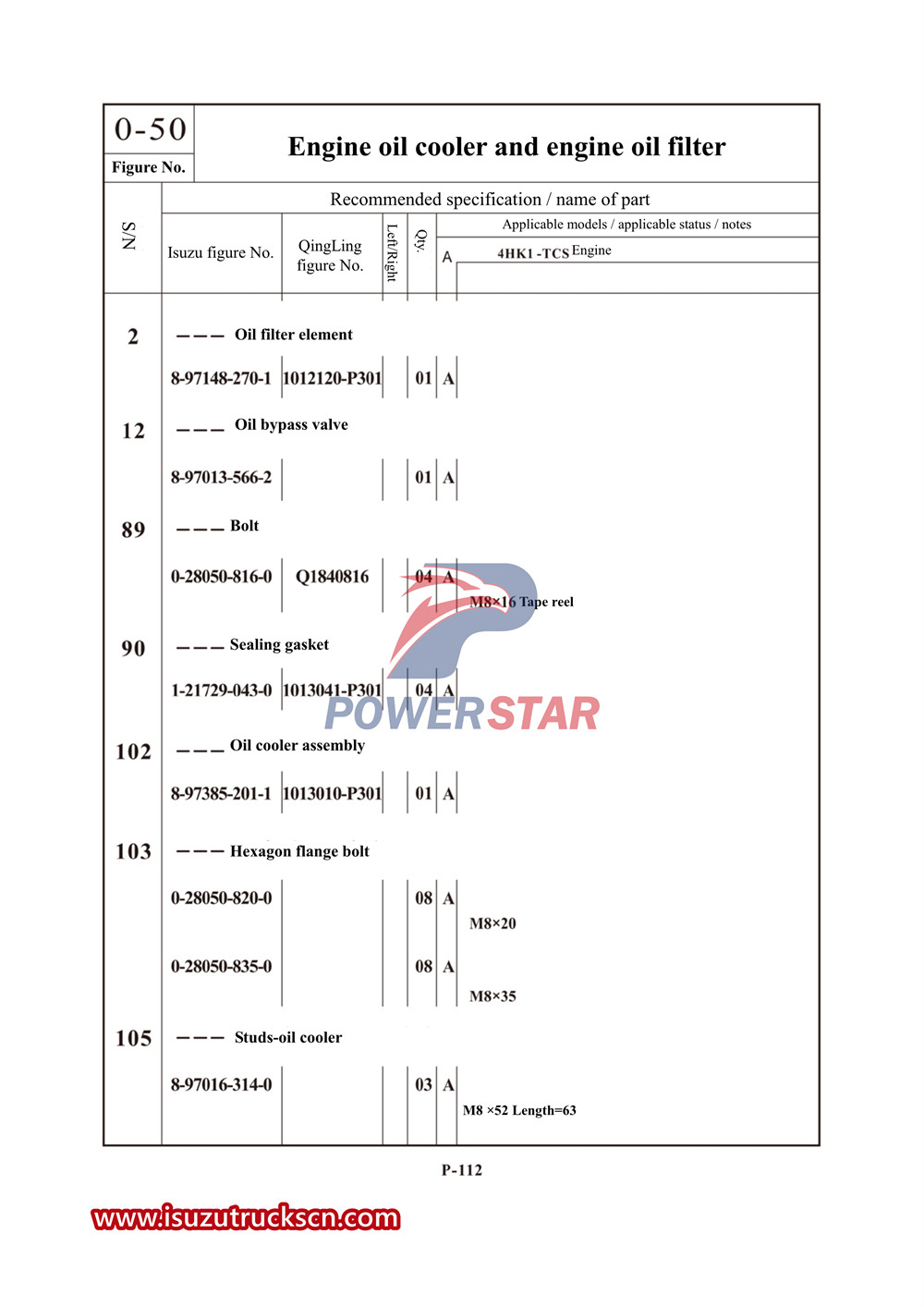 Isuzu 700P series commercial parts catalog