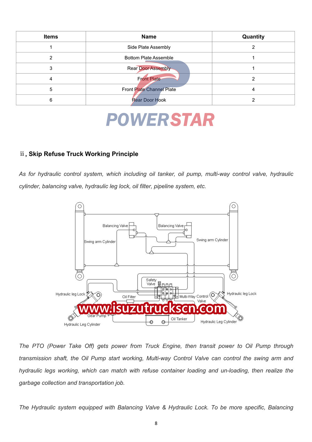 Isuzu 6cbm skip refuse truck owner manual