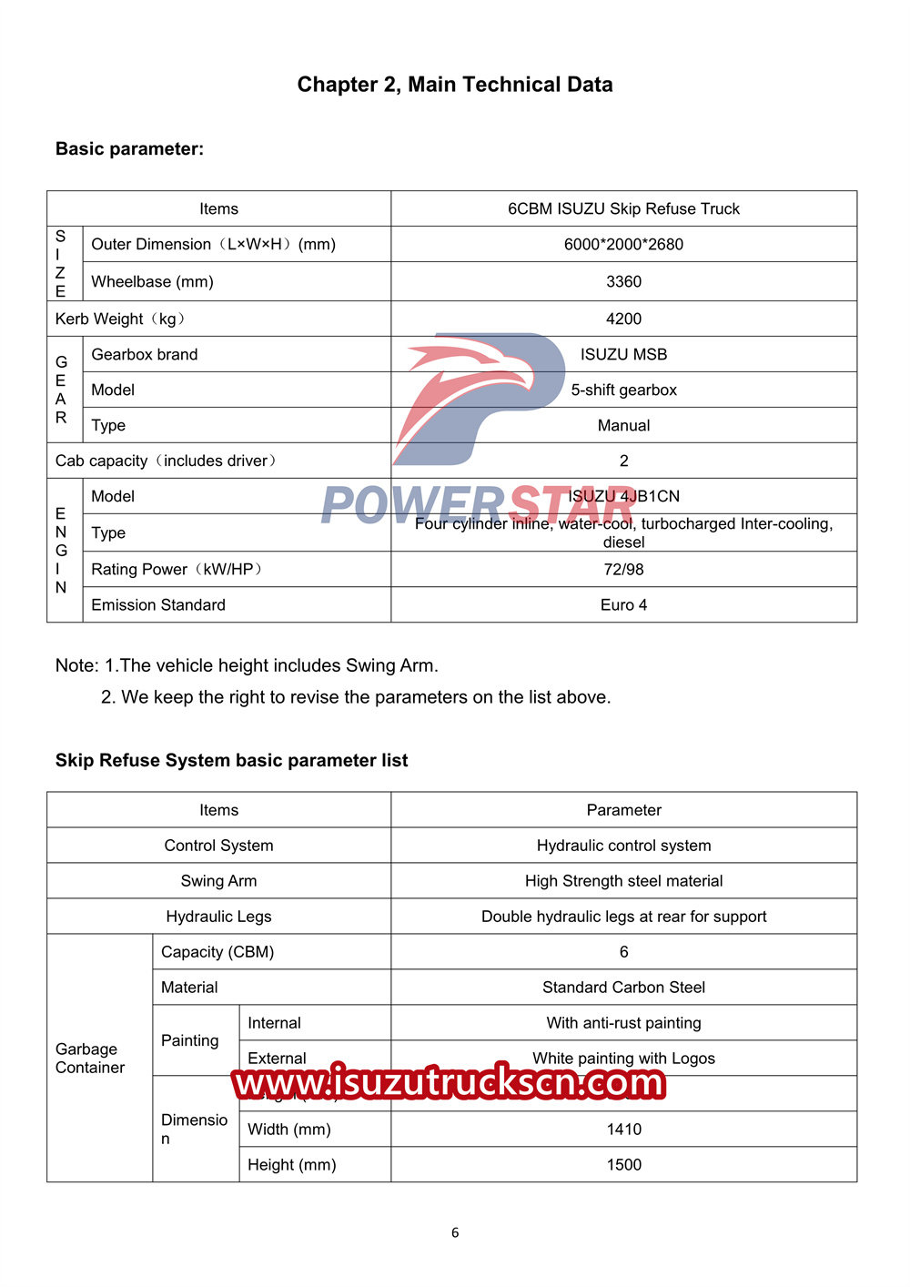 Isuzu 6cbm skip refuse truck owner manual