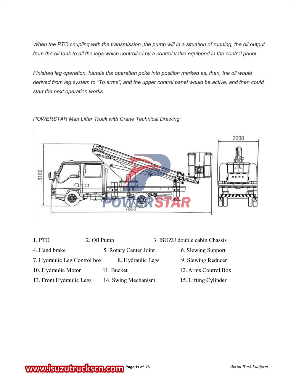 Isuzu 100P double row bucket truck