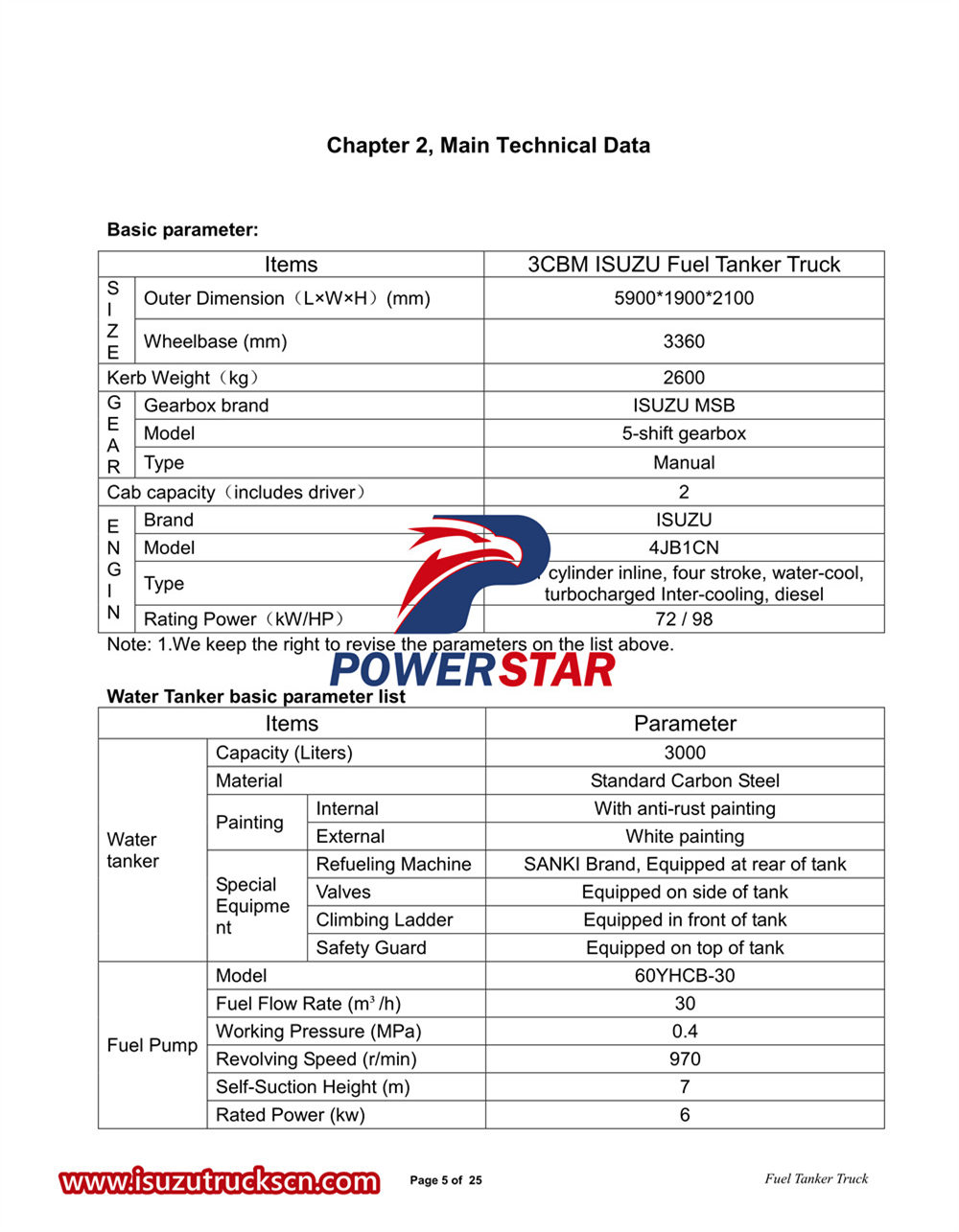 Isuzu ELF 3CBM fuel tanker truck user's manual