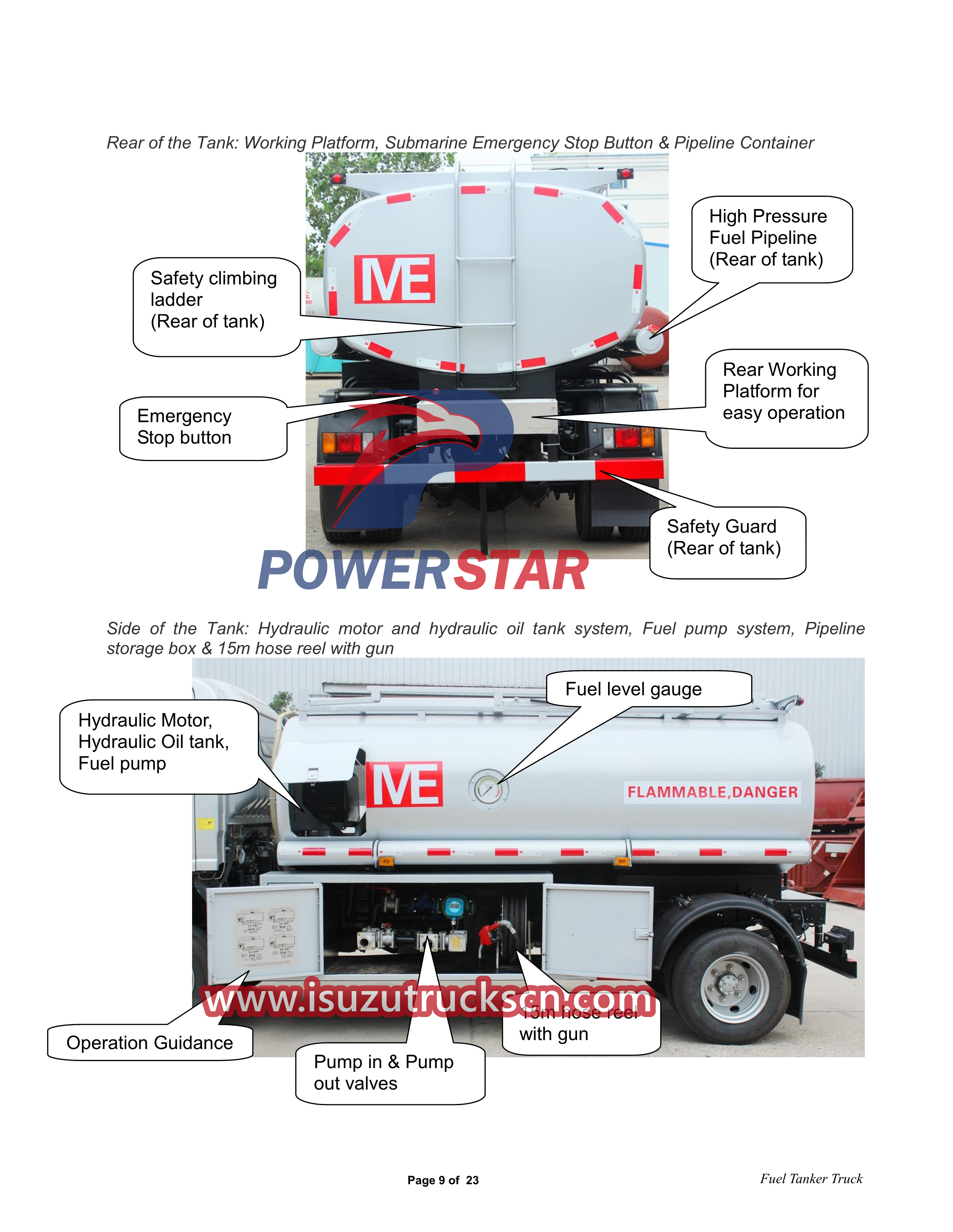 Isuzu 700P 4x4 6CBM Fuel Tanker Truck User's Manual