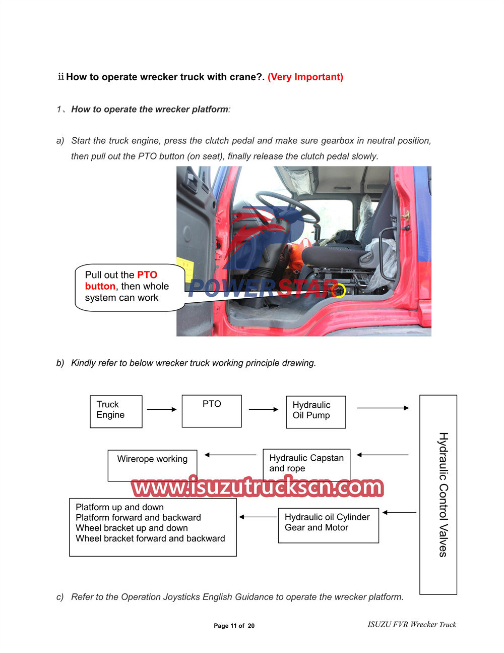 ISUZU FVR Slide Wrecker Truck User's Manual