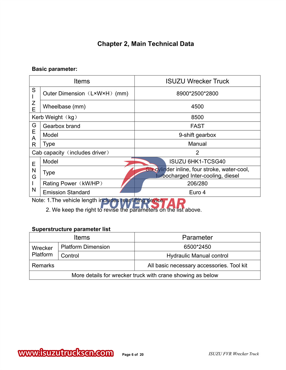 ISUZU FVR Slide Wrecker Truck User's Manual