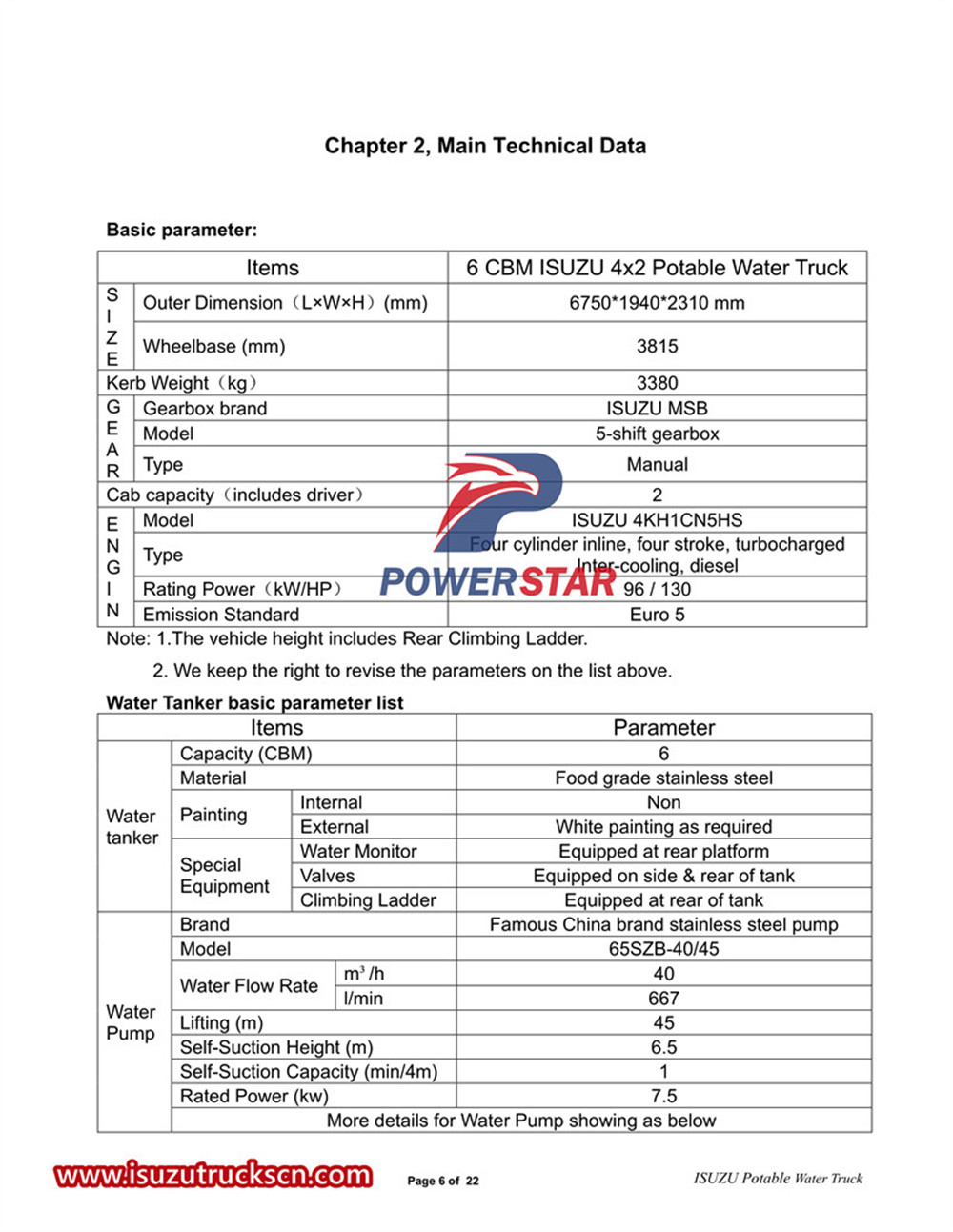 ISUZU 600P Water Tanker Truck Manual