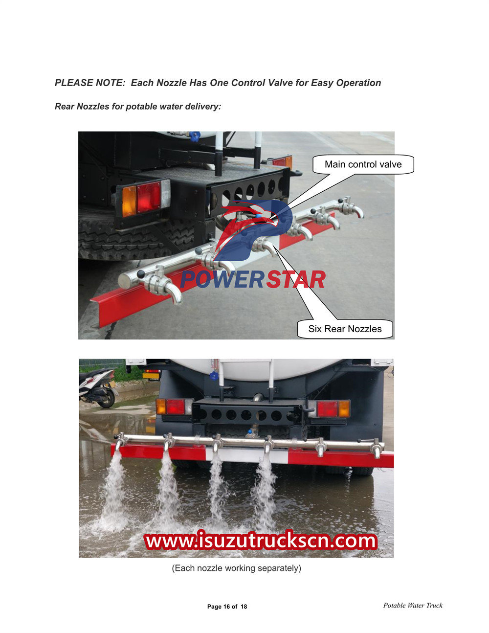 Isuzu 700P 9000L potable water truck manual