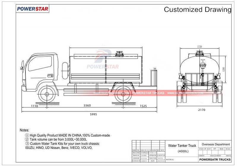 Technical drawing of Isuzu 4x4 off road potable water tanker