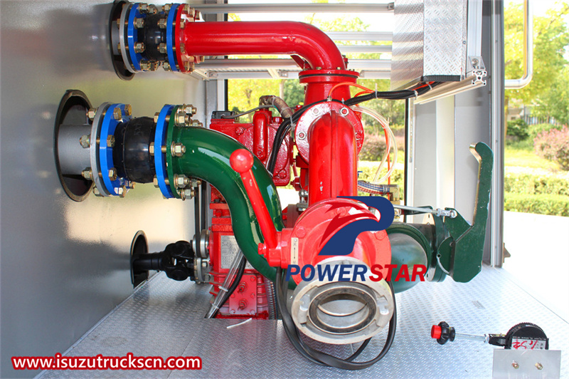 Fire pump