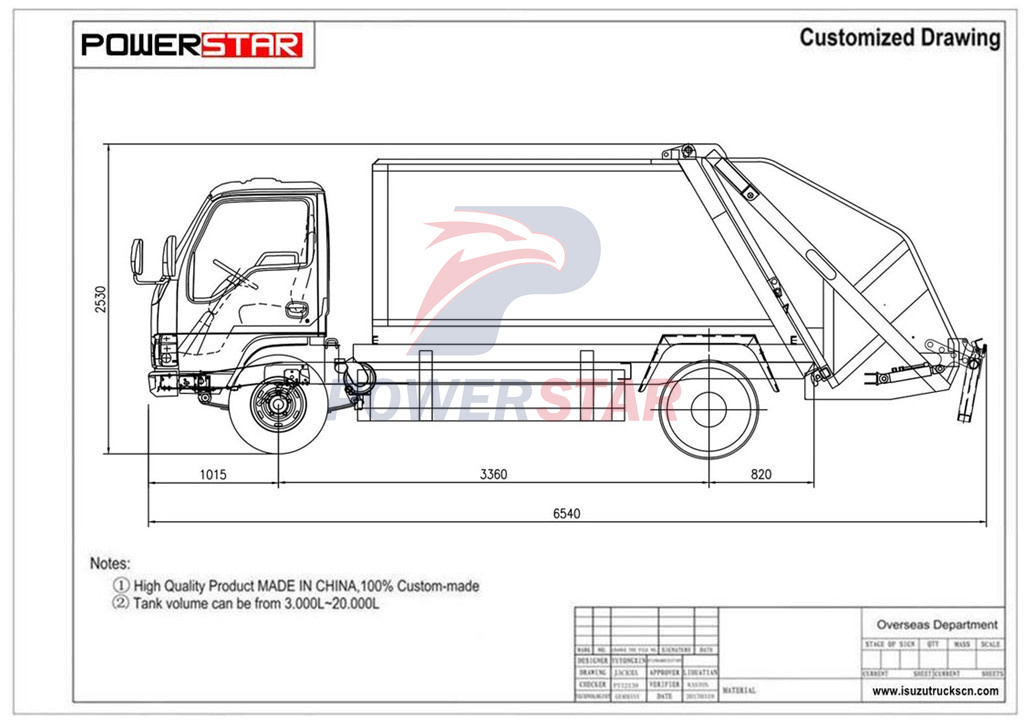 Technical drawing of Isuzu KV100 6CBM Trash Compactor Truck